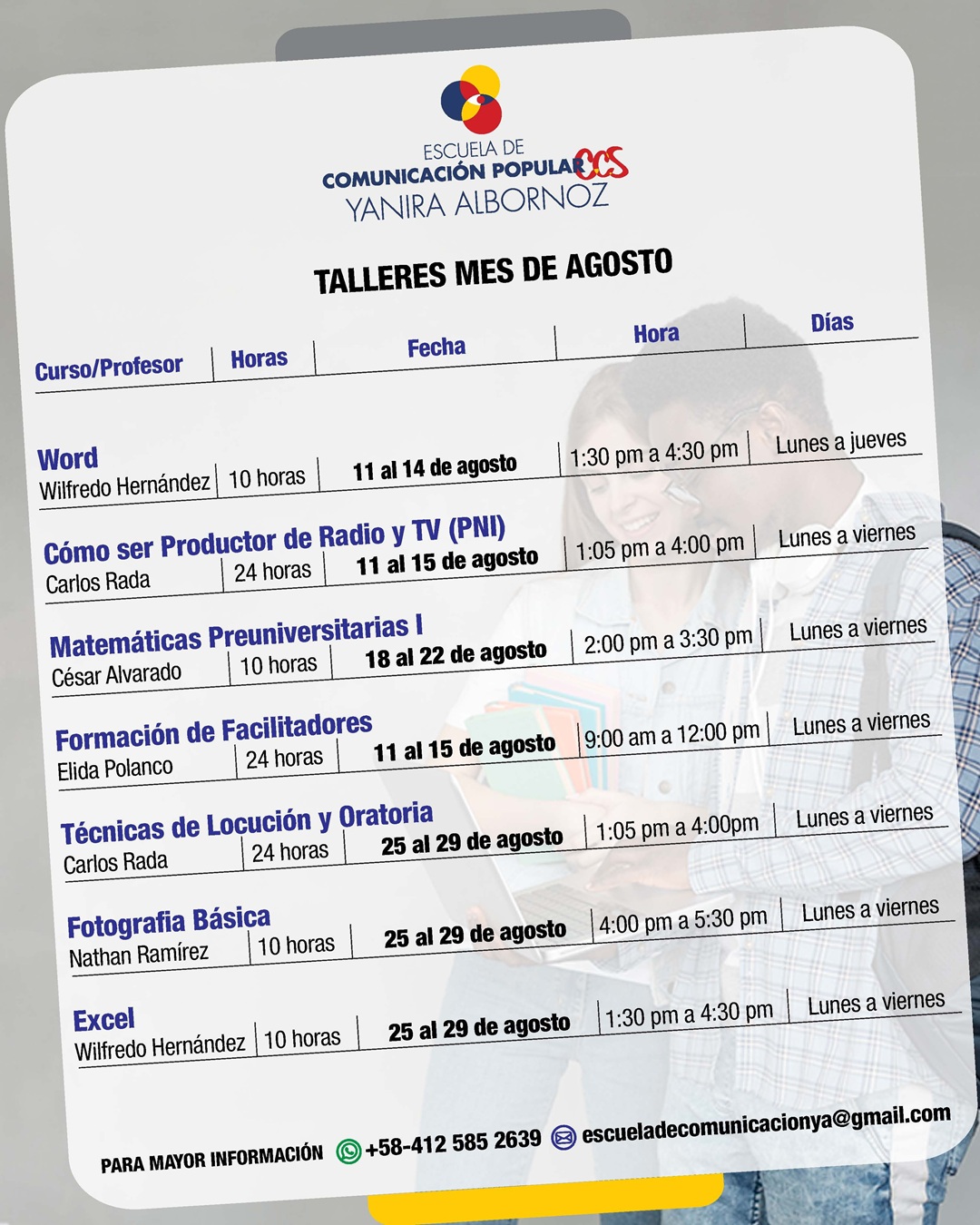 Cursos